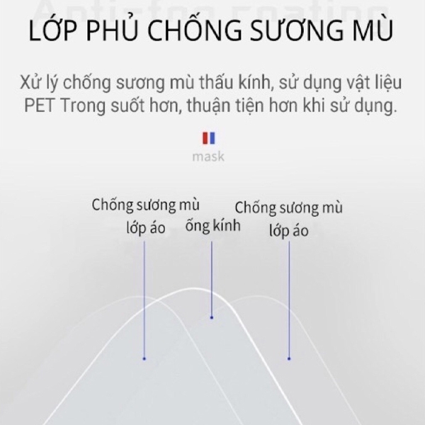 Kính chắn gọt bắn Face shield - 4