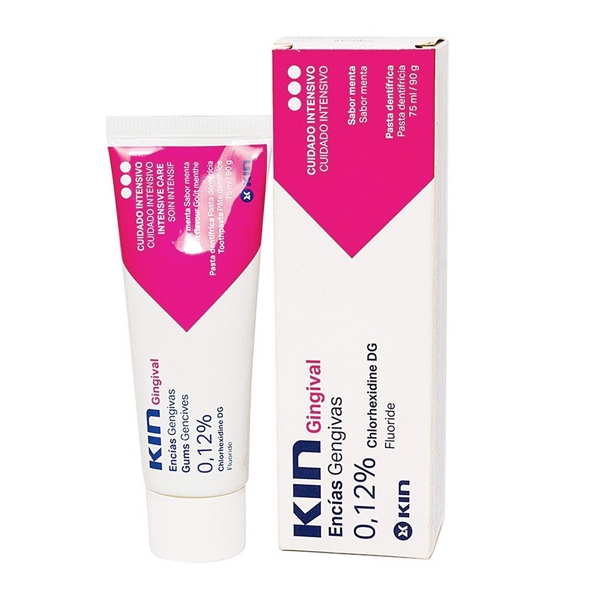 KĐR Kin gingival - 2